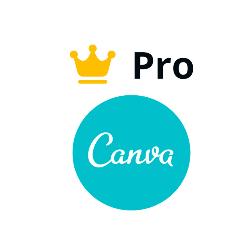 Canva Pro